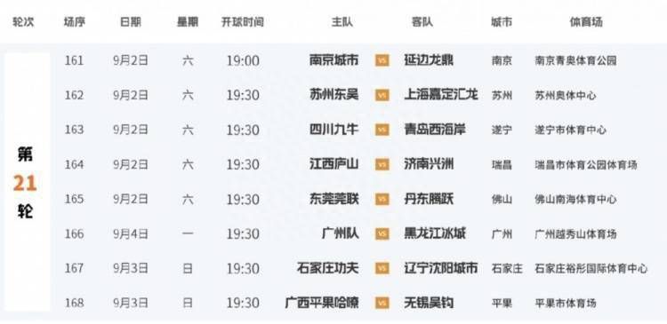 原帅30分张宁21+9姜伟泽15+12 山西力克吉林CBA常规赛，山西客场挑战吉林。